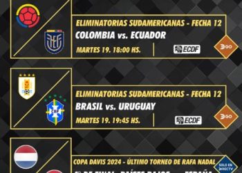 Programación deportiva DIRECTV Ecuador.  15 al 22  de noviembre