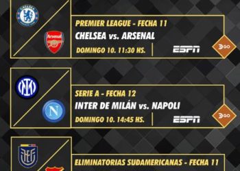 Programación deportiva DIRECTV Ecuador.  2 al 8 de noviembre