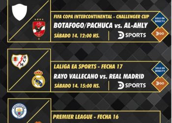 Programación deportiva DIRECTV. 14 al 19 de diciembre