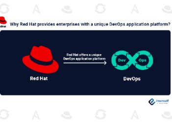 Empresas buscan optimizar procesos para mejorar sus resultados