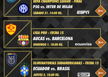 Programación deportiva DIRECTV Ecuador  –  31 de mayo al 6 de junio