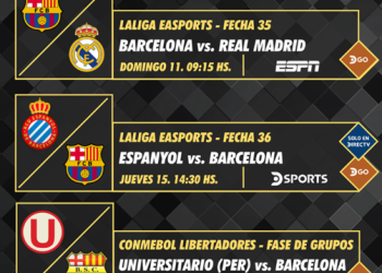 Programación deportiva DIRECTV Ecuador. 9 al 16 de mayo