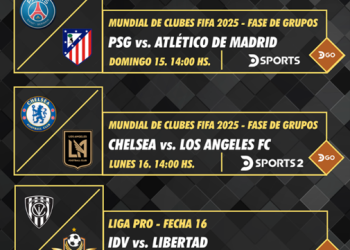 Programación deportiva DIRECTV Ecuador –  13 al 20 de junio