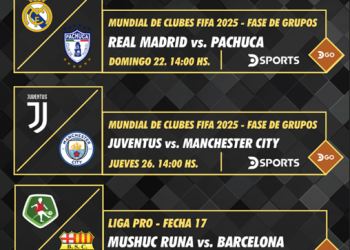 Programación deportiva DIRECTV Ecuador – 20 al 27 de junio