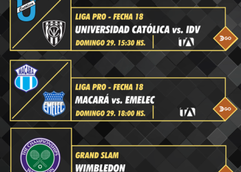 Programación deportiva DIRECTV – 27 de junio al 4 de julio