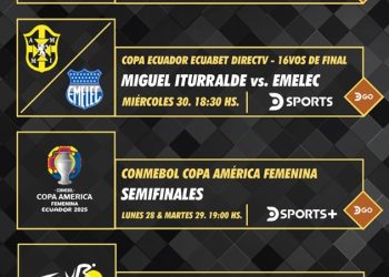 Programación deportiva DIRECTV Ecuador – 25 de julio al 1 de agosto