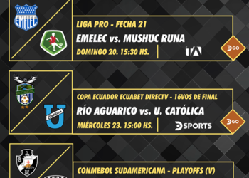 Programación deportiva DIRECTV Ecuador – 18 al 25 de julio