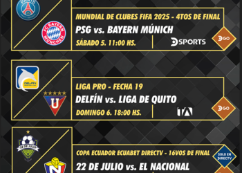 Programación deportiva DIRECTV Ecuador – 4 al 11 de julio
