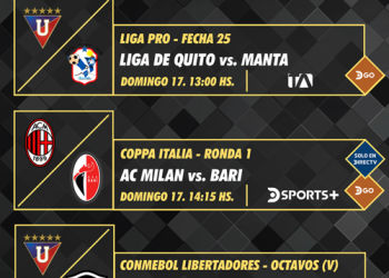 Programación deportiva DIRECTV Ecuador – 15 al 22 de agosto