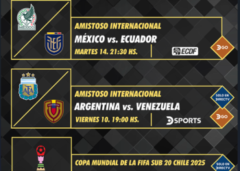 Programación deportiva DIRECTV Ecuador- 10 al 17 de octubre