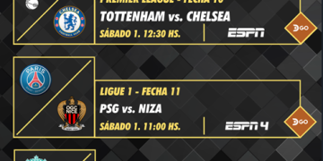 Programación deportiva DIRECTV Ecuador- 31 de octubre al 7 de noviembre