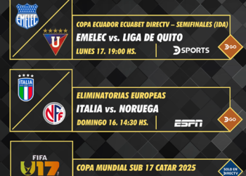 Programación deportiva DIRECTV Ecuador- 14 al 21 de noviembre