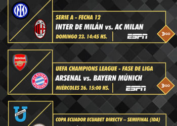 Programación deportiva DIRECTV Ecuador-  21 al 28 de noviembre