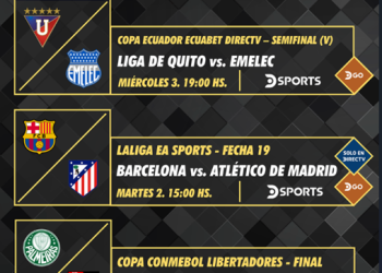 Programación deportiva DIRECTV Ecuador-  28 de noviembre al 5 de diciembre