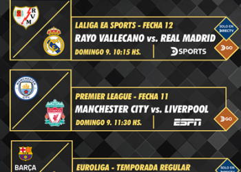 Programación deportiva DIRECTV Ecuador- 7 al 14 de noviembre