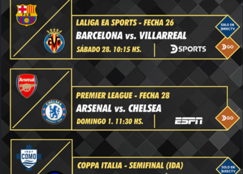 Programación deportiva DIRECTV Ecuador – Desde el 27 de febrero al 6 de marzo