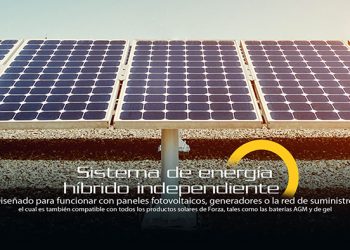 Forza presenta en Ecuador los paneles solares portátiles de la serie TITAN