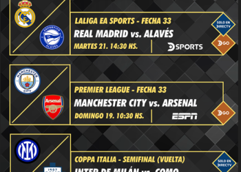 Programación deportiva DIRECTV Ecuador – Desde el 17 hasta el 24 de abril