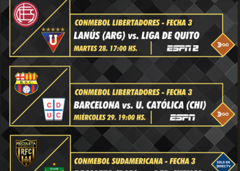 Programación deportiva DIRECTV Ecuador – Desde el 24 de abril al 1 de mayo