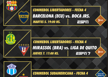 Programación deportiva DIRECTV Ecuador – Desde el 1 al 8 de mayo