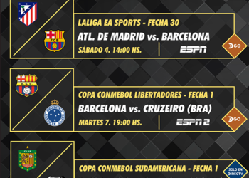 Programación deportiva DIRECTV Ecuador – Desde el 3 hasta el 10 de abril
