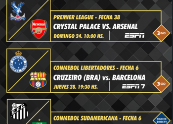 Programación deportiva DIRECTV Ecuador – Desde el 22 al 29 de mayo