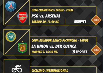 Programación deportiva DIRECTV Ecuador – Desde el 29 de mayo al 5 de junio