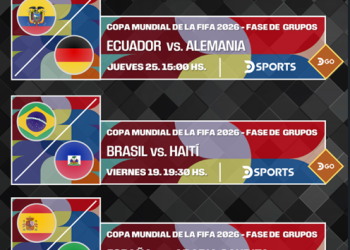 Programación deportiva DIRECTV Ecuador – Desde el 19 al 26 de junio