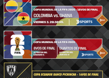 Programación deportiva DIRECTV Ecuador – Desde el 3 hasta el 10 de julio