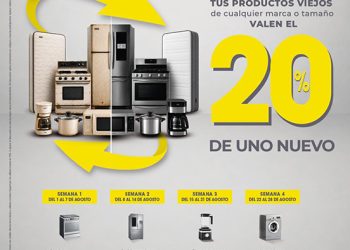 Todohogar impulsa la campaña solidaria “Todo Trueque”