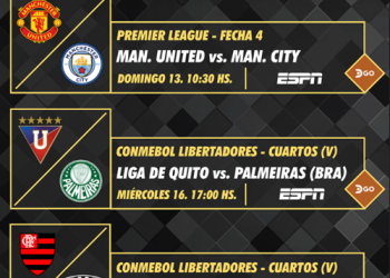 Programación deportiva DIRECTV Ecuador – Desde el 11 al 18 de septiembre