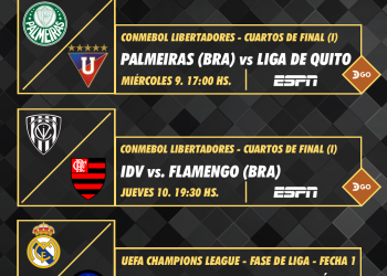 Programación deportiva DIRECTV Ecuador – Desde el 4 al 11 de septiembre