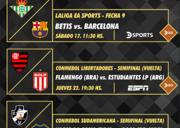Programación deportiva DIRECTV Ecuador – Desde el 16 al 23 de octubre