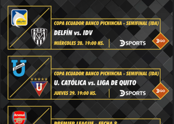 Programación deportiva DIRECTV Ecuador – Desde el 23 al 30 de octubre