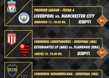 Programación deportiva DIRECTV Ecuador – Desde el 10 al 16 de octubre